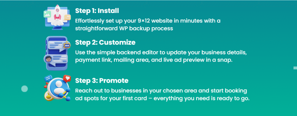 EDDM Agency Fortune Review 2025